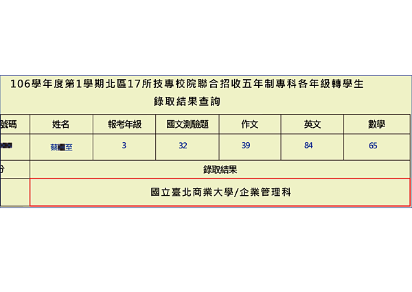 五專轉學考 臺北商業大學