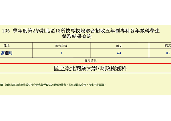五專轉學考 國立臺北商業大學 五專轉學考 國立臺北商業大學