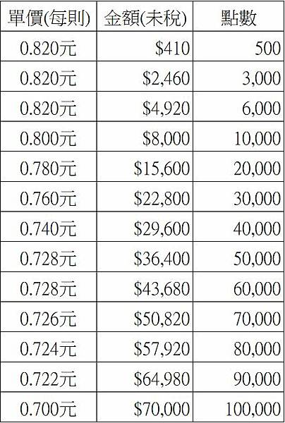 擷取.JPG 擷取.JPG