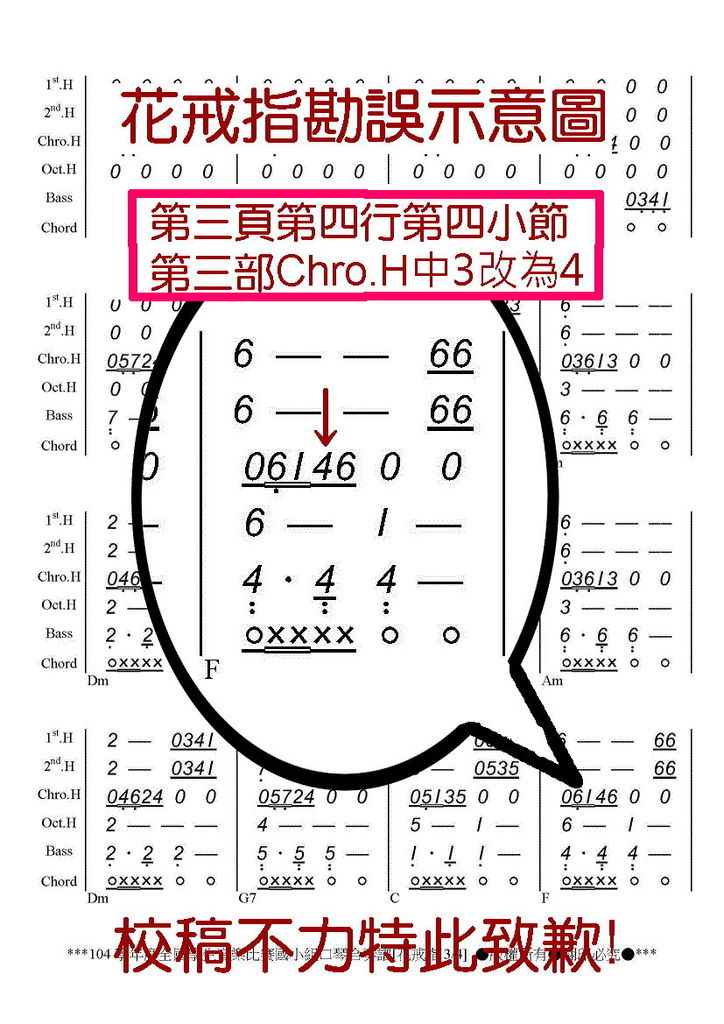 花戒指勘誤示意圖