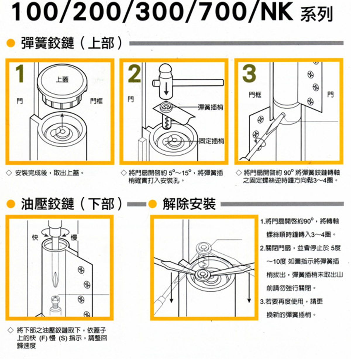 九木系統家具｜空間設計 住宅設計 室內裝修 室內裝潢 裝潢設計 系統家具 系統櫥櫃｜台北系統家具 林口系統家具 桃園系統家具 八德系統家具 台北市系統家具 新北市系統家具 青埔系統家具｜八德系統家具推薦 八德系統家具評價 八德系統家具價格 八德系統家具比較 八德系統家具優缺｜八德裝潢設計推薦 八德裝潢設計評價 八德裝潢設計價格 八德裝潢設計比較 八德裝潢設計優缺｜八德室內裝潢推薦 八德室內裝潢評價 八德室內裝潢價格 八德室內裝潢比較 八德室內裝潢優缺｜八德室內裝潢推薦 八德室內裝潢評價 八德室內裝潢價格 八德室內裝潢比較 八德室內裝潢優缺｜八德裝潢推薦 八德裝潢評價 八德裝潢價格 八德裝潢比較 八德裝潢優缺｜八德廣豐特區 八德重劃區 八德房價 八德房市 八德裝潢 八德生活機能｜三峽建案 鶯歌鳳鳴重劃區 鶯歌陶都建案 鶯歌樂陶陶建案 鶯歌新建案 鶯歌成發居建案 鶯歌透天建案 鶯歌涵碧賞 鶯歌火車站建案｜北大特區建案 北大特區新建案 三峽北大特區建案 三峽北大特區成屋討論 北大特區建案推薦 北大特區建案整理 三峽25藝 北大特區新建案2017 三峽新建案2016 北大特區建案地圖｜桃園系統家具推薦 桃園系統家具評價 桃園系統家具價格 桃園系統家具比較 桃園家具優缺｜桃園藝文特區 桃園中路特區 桃園青埔 桃園機場捷運 桃園房價 桃園房市 桃園裝潢 桃園生活機能｜自動回歸鉸鏈 自動回歸鉸鏈推薦 自動回歸鉸鏈評價 自動回歸鉸鏈價格 自動回歸鉸鏈比較 自動回歸鉸鏈優缺 自動回歸鉸鏈調整｜日東緩衝回歸鉸鏈  日東緩衝回歸鉸鏈推薦 日東緩衝回歸鉸鏈評價 日東緩衝回歸鉸鏈價格 日東緩衝回歸鉸鏈比較 日東緩衝回歸鉸鏈優缺 日東緩衝回歸鉸鏈調整｜日本Nitto自動回歸鉸鏈 日本Nitto自動回歸鉸鏈推薦 日本Nitto自動回歸鉸鏈評價 日本Nitto自動回歸鉸鏈價格 日本Nitto自動回歸鉸鏈比較 日本Nitto自動回歸鉸鏈優缺 日本Nitto自動回歸鉸鏈調整｜日本Nitto331s自動回歸鉸鏈 日本Nitto331s自動回歸鉸鏈推薦 日本Nitto331s自動回歸鉸鏈評價 日本Nitto331s自動回歸鉸鏈價格 日本Nitto331s自動回歸鉸鏈比較 日本Nitto331s自動回歸鉸鏈優缺 日本Nitto331s自動回歸鉸鏈調整｜緩衝式回歸鉸鏈 自動迴歸緩衝鉸鍊 Nitto1111 Nitto311s調整 nitto kohki自動回歸鉸鏈價格 油壓鉸鍊