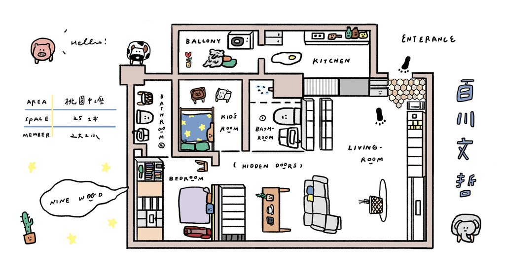 平面設計圖 室內設計圖 室內設計 設計圖 interior design 室內設計平面圖 室內裝修 裝潢設計 室內裝潢價格 室內裝潢推薦  預售屋客變  小預算裝潢