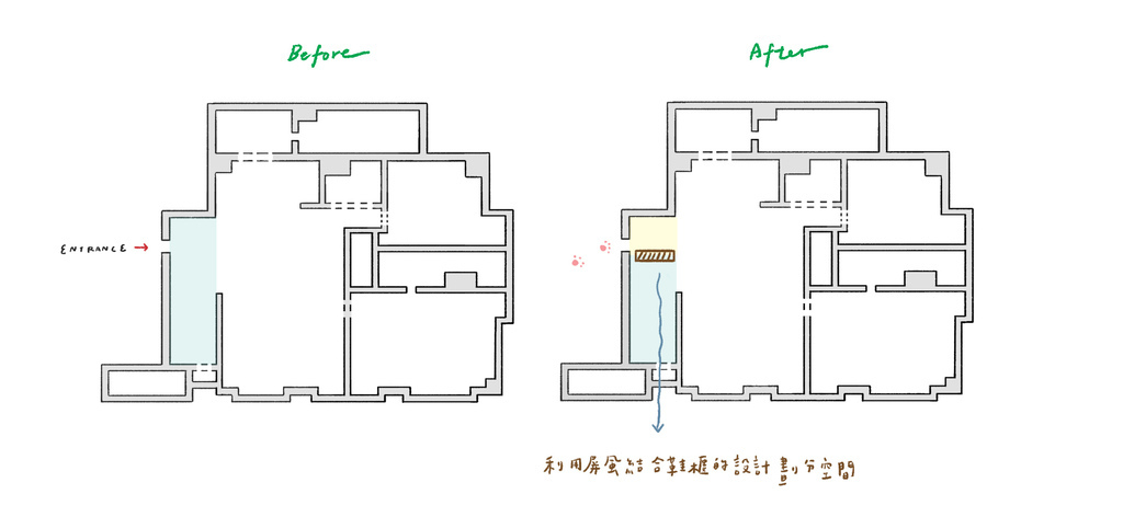 before after 中古屋 舊翻新 中古屋裝修 舊翻新設計