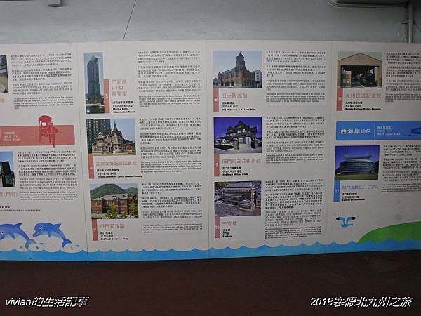 2018寒假北九州之旅~關門海峽步道與門司港散策