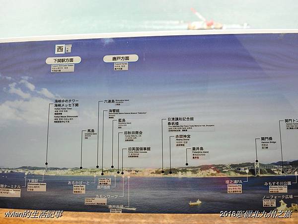 2018寒假北九州之旅~關門海峽步道與門司港散策