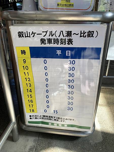 2022秋遊京都賞楓樂~用比叡山電車一日券搭乘比叡山纜車