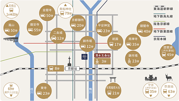 2023秋遊京阪北陸~適合親子住宿與多人住宿的MIMARU京