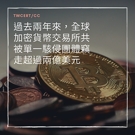 過去兩年來,全球加密貨幣交易所共被單一駭侵團體竊走超過兩億美元.png 過去兩年來,全球加密貨幣交易所共被單一駭侵團體竊走超過兩億美元.png