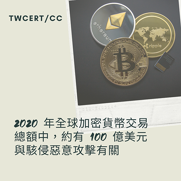 2020 年全球加密貨幣交易總額中，約有 100 億美元與駭侵惡意攻擊有關.png