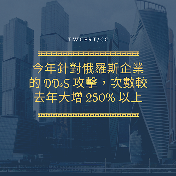 今年針對俄羅斯企業的 DDoS 攻擊，次數較去年大增 250% 以上