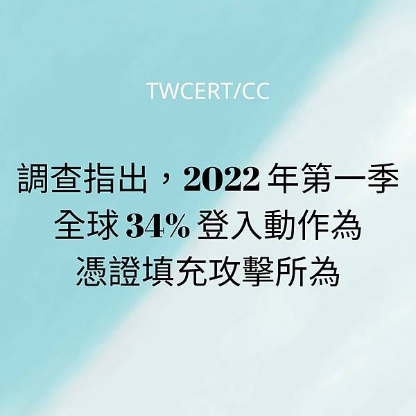 調查指出，2022 年第一季全球 34% 登入動作為憑證填充攻擊所為