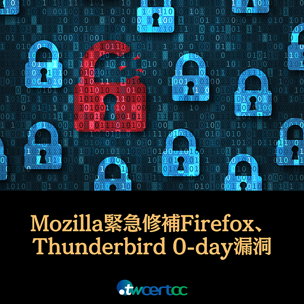 _06_2023.09.15_Mozilla_緊急修補_Firefox、Thunderbird_已遭用於駭侵攻擊的_0-day_漏洞