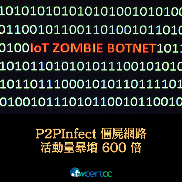 _13_2023.09.21_P2PInfect_僵屍網路透過各種隱形變種惡意軟體，活動量暴增_600_倍