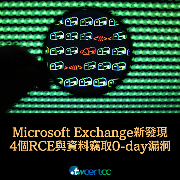 _04_2023.11.06_Microsoft_Exchange_新發現_4_個可導致_RCE_與資料竊取的_0-day_漏洞