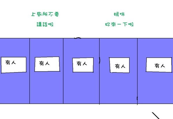 手機掉到馬桶裡1拷貝.jpg