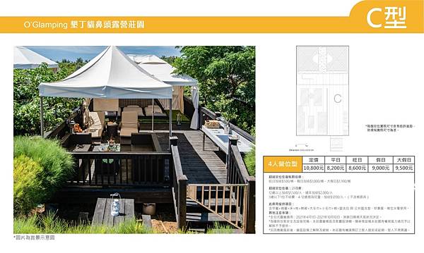全包式營位介紹_201123_5