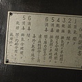 台大醫院.克莉蒙汀麵包.小觀音山群峰.菜頭崙 012