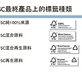 type of fsc cert.jpg