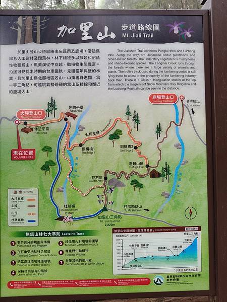 2025 1026 苗栗南庄加里山小百岳 難度高 棉花糖雲加