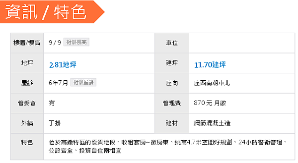 紐約紐約2 紐約紐約2