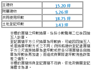 台科晶品溫馨兩房2