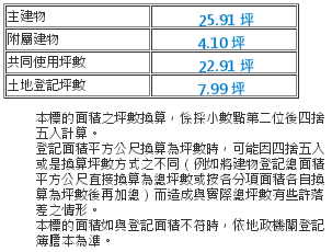 仁發藏綠景觀宅2