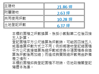 竹仁國小美三房9