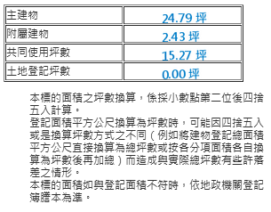 凱泉天下美三房3