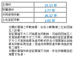 環球市2K高樓戶2