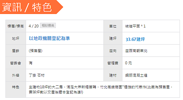遠雄六家匯大2房3 遠雄六家匯大2房3