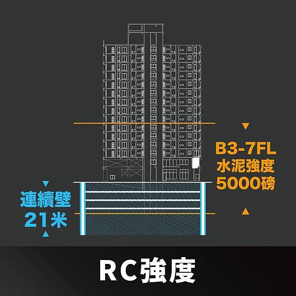 鑫龍騰 鑫巨蛋 巨蛋生活圈再享3鐵 國道匯流 新屋預售 台灣搜房網 鑫龍騰 鑫巨蛋 巨蛋生活圈再享3鐵 國道匯流 新屋預售 台灣搜房網