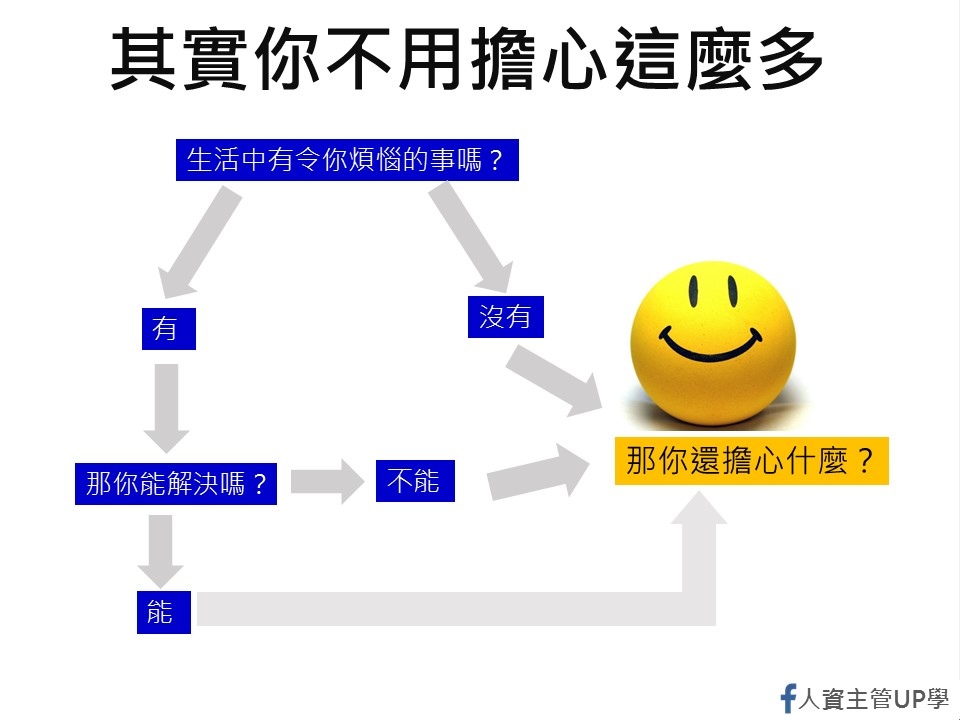 不用擔心.jpg 不用擔心.jpg