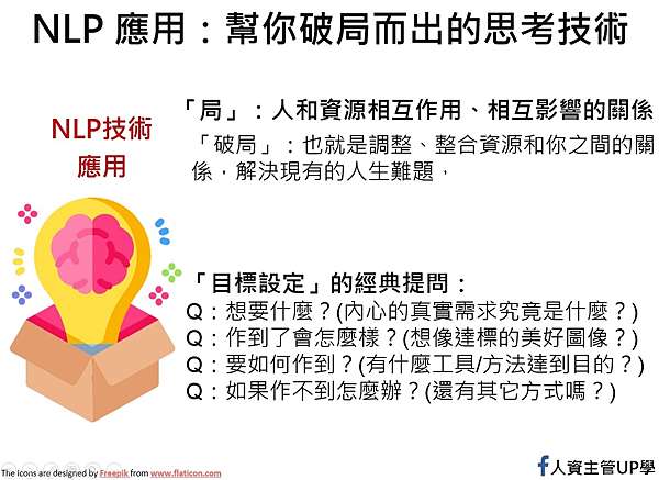 Nlp是幫你破局而出的思考技術 影響力教練x 人資主管up學 Useful 實用 Practice 實踐 Up學 痞客邦