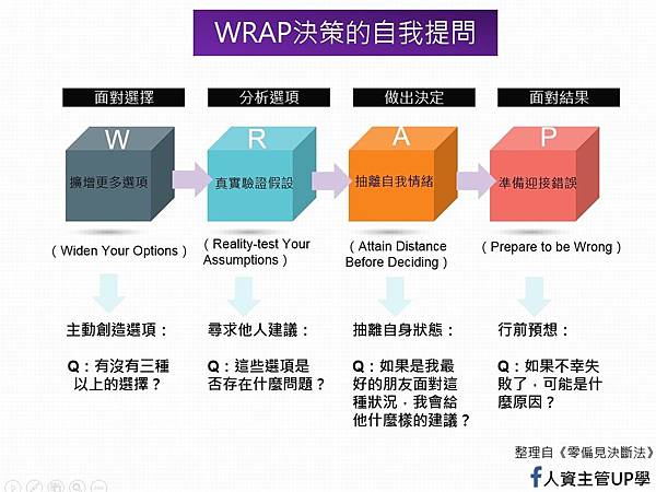 WRAP.jpg WRAP.jpg