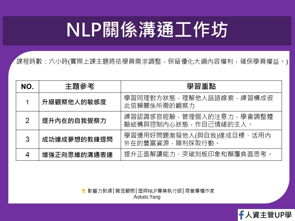 NLP溝通坊-學習重點.jpg