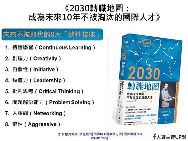 2030轉職地圖.jpg 2030轉職地圖.jpg
