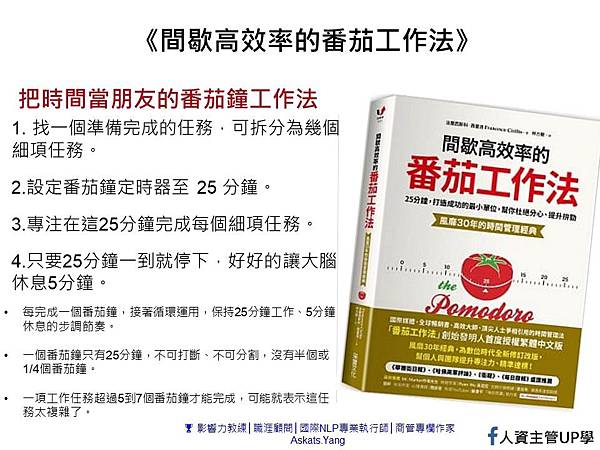 間歇高效率的番茄工作法.jpg 間歇高效率的番茄工作法.jpg