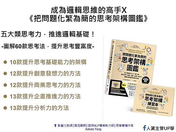 把問題化繁為簡.jpg 把問題化繁為簡.jpg