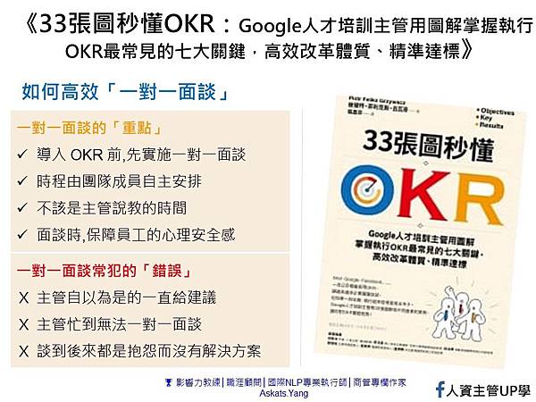 20200502-33張圖秒懂OKR.jpg 20200502-33張圖秒懂OKR.jpg