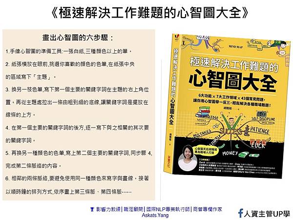 極速心智圖.jpg 極速心智圖.jpg