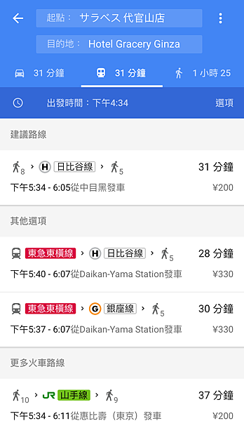 GOOGLE路線