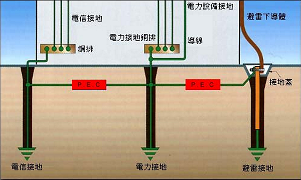 QQ截图20160627010919.png