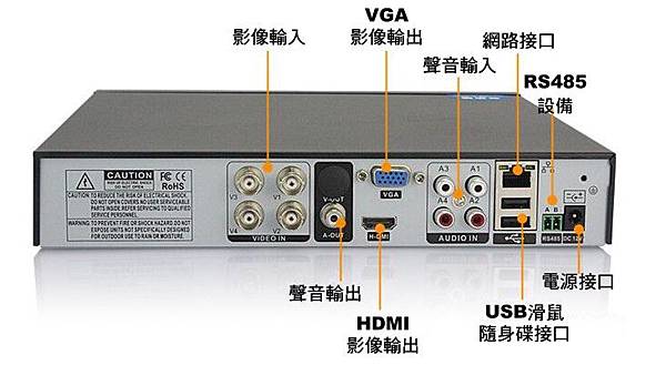 可取iCATCH RMH-0428EU-K AHD 1080P 200萬4K四路數位監視主機-數位錄影主機-數位監控主機-DVR-XVR-3.jpg