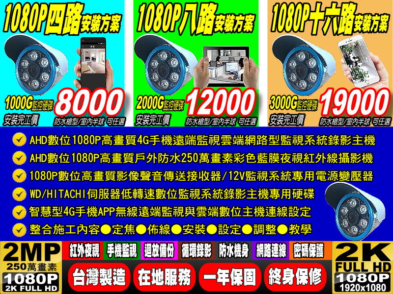 台中監視器安裝廠商 台中市監視系統安裝廠商推薦 2018年雲端數位式16路1080p高畫質監視系統安裝方案 台中市監視器 台中市監視系統 台中監控設備 台中監視器安裝廠商 台中數位監視器安裝廠商 Pchome 個人新聞台