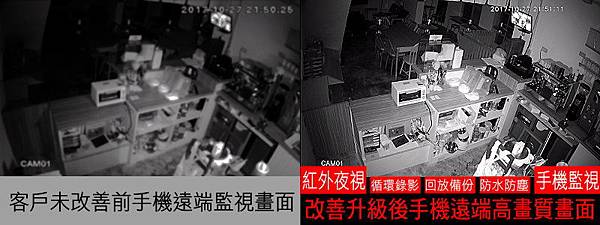 台中大里監視器材設備安裝廠商●大里監視器材設備安裝廠商■大里區監視器材設備安裝廠商推薦.jpg