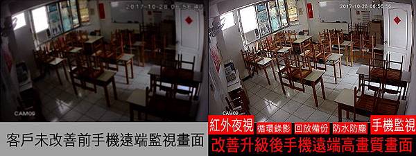 台中大肚監視系統安裝廠商●大肚監視系統安裝廠商■大肚區監視系統安裝廠商推薦.jpg