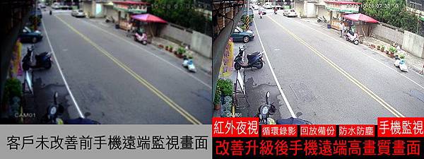 台中霧峰監視系統安裝廠商●霧峰監視系統安裝廠商■霧峰區監視系統安裝廠商推薦.jpg