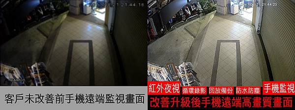 台中后里監視電眼安裝廠商●后里監視電眼安裝廠商■后里區監視電眼安裝廠商推薦.jpg