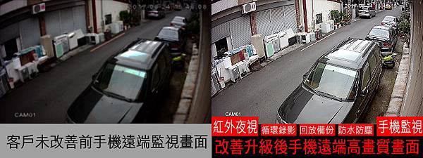 台中外埔監視系統安裝廠商●外埔監視系統安裝廠商■外埔區監視系統安裝廠商推薦.jpg