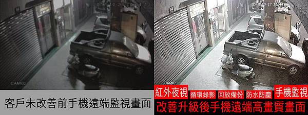 台中潭子監視器材設備安裝廠商●潭子監視器材設備安裝廠商■潭子區監視器材設備安裝廠商推薦.jpg